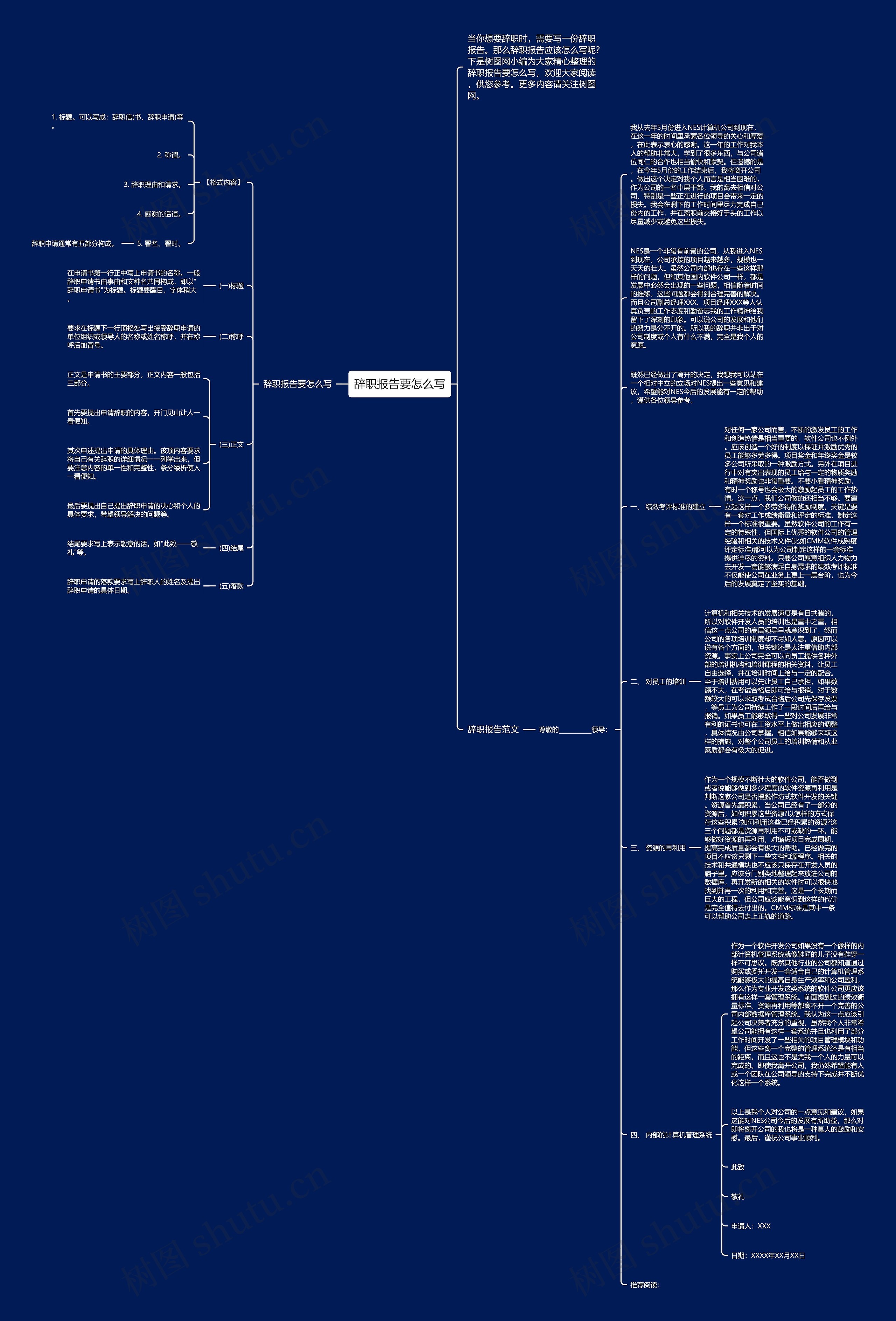 辞职报告要怎么写思维导图