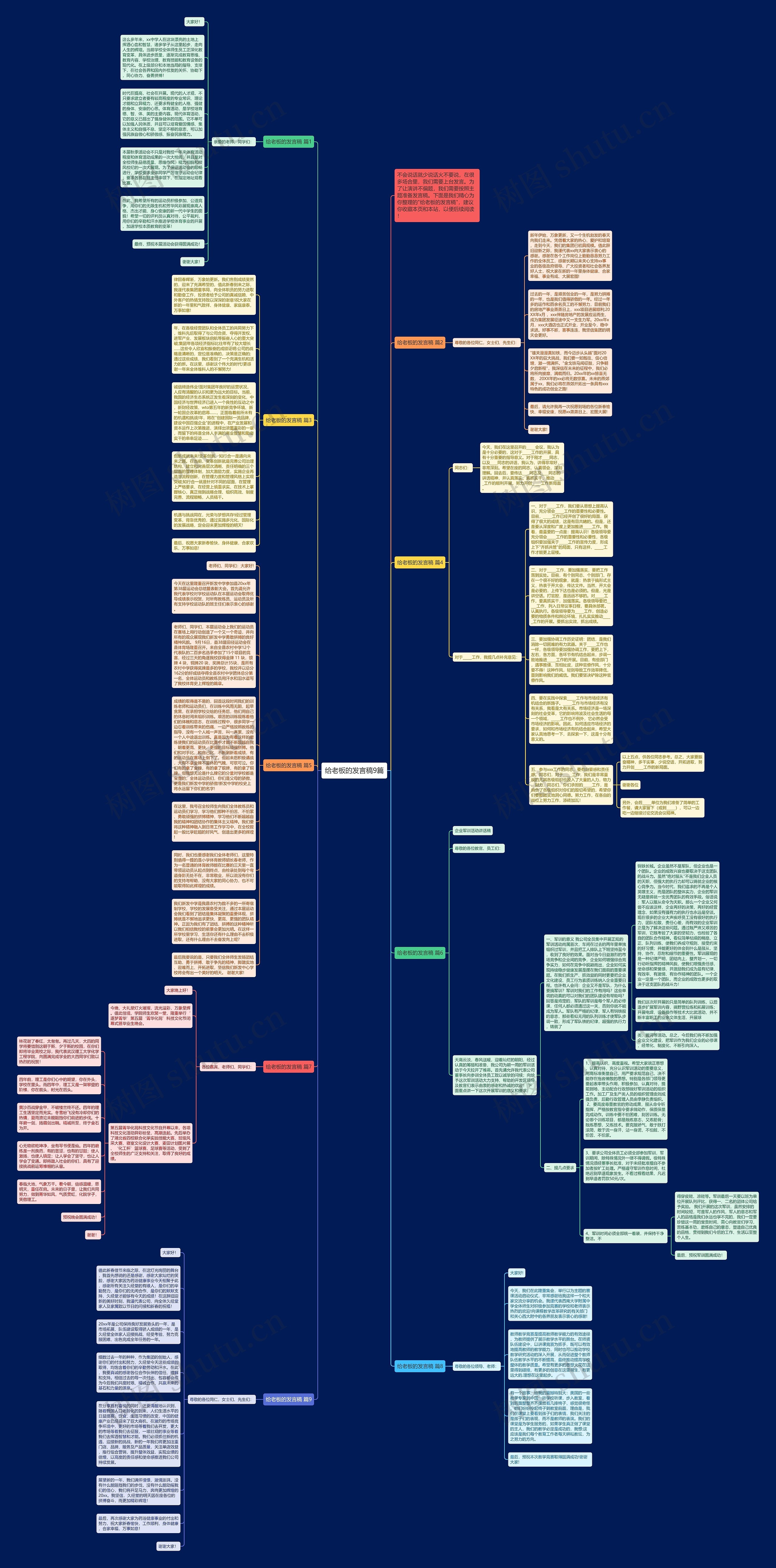 给老板的发言稿9篇思维导图