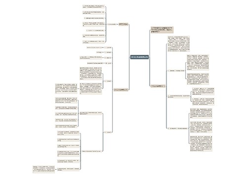 学习工作总结怎么写