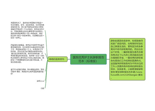 医院优秀护士长辞职报告范本（标准版）