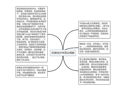 犯错检讨书范文模板