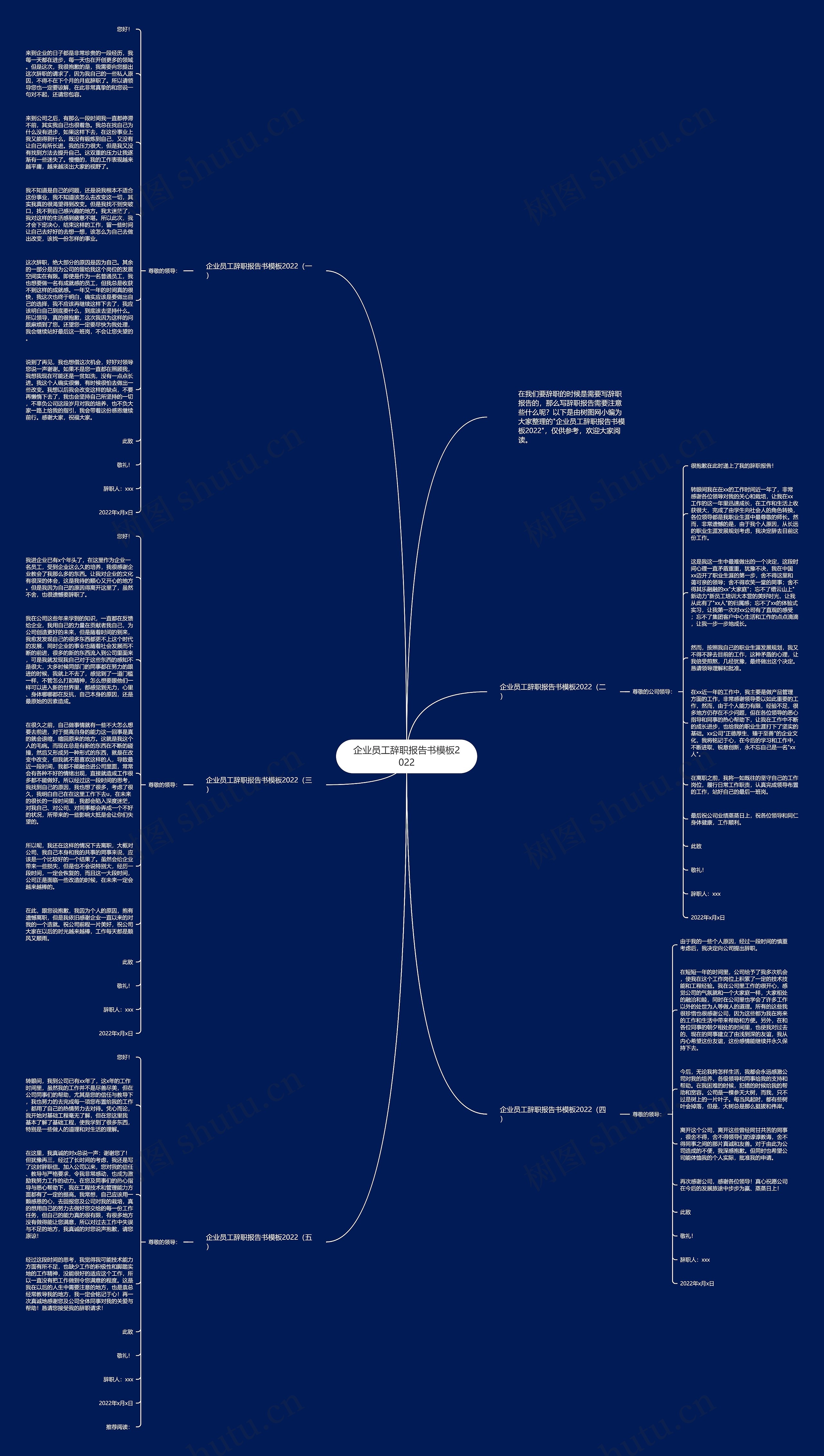 企业员工辞职报告书2022思维导图