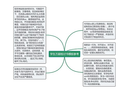 学生万能检讨书模板参考