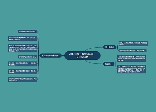 2017年高一数学知识点：反比例函数