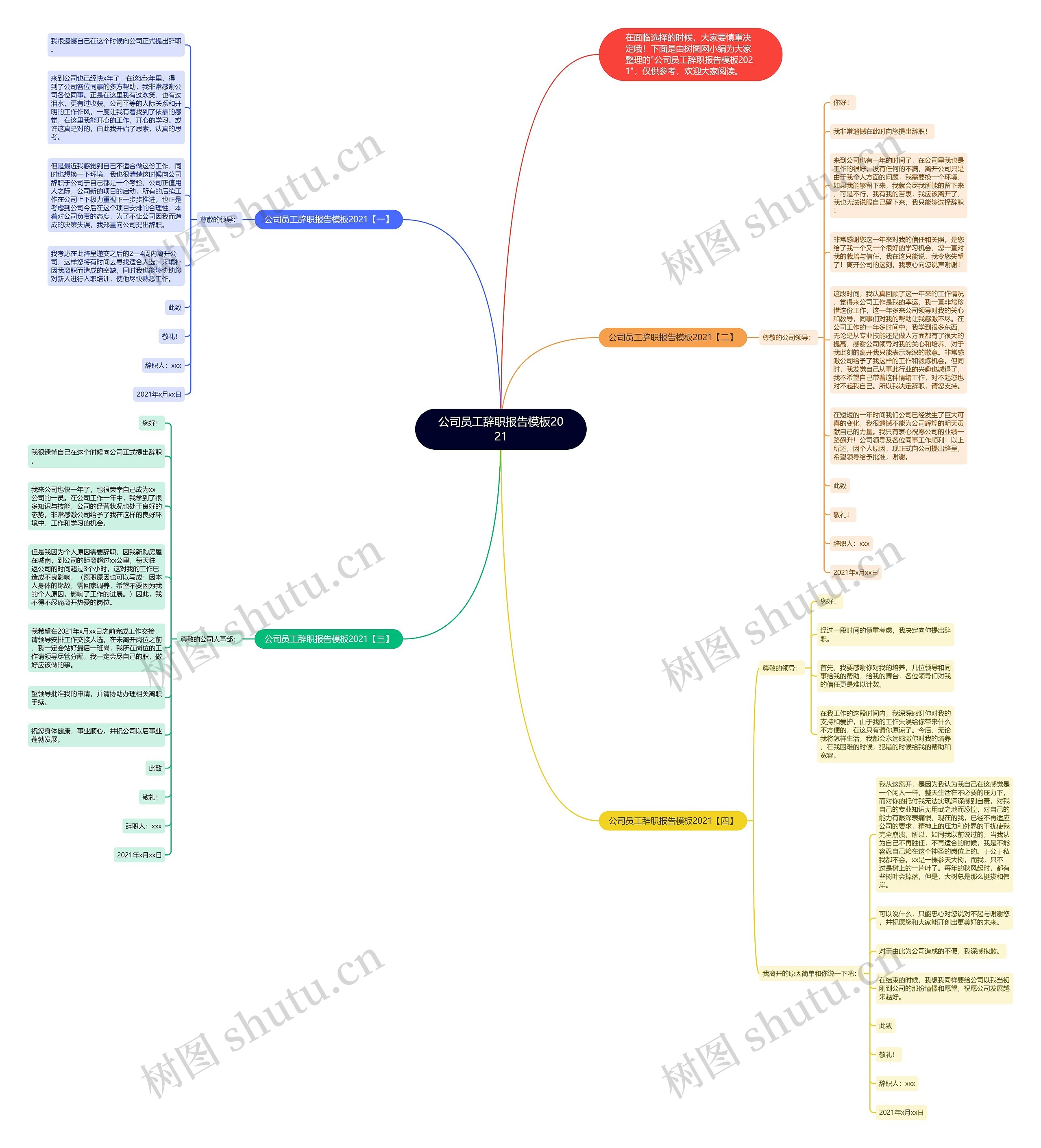 公司员工辞职报告2021思维导图