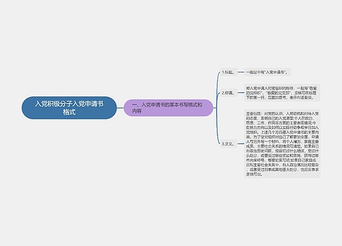 入党积极分子入党申请书格式