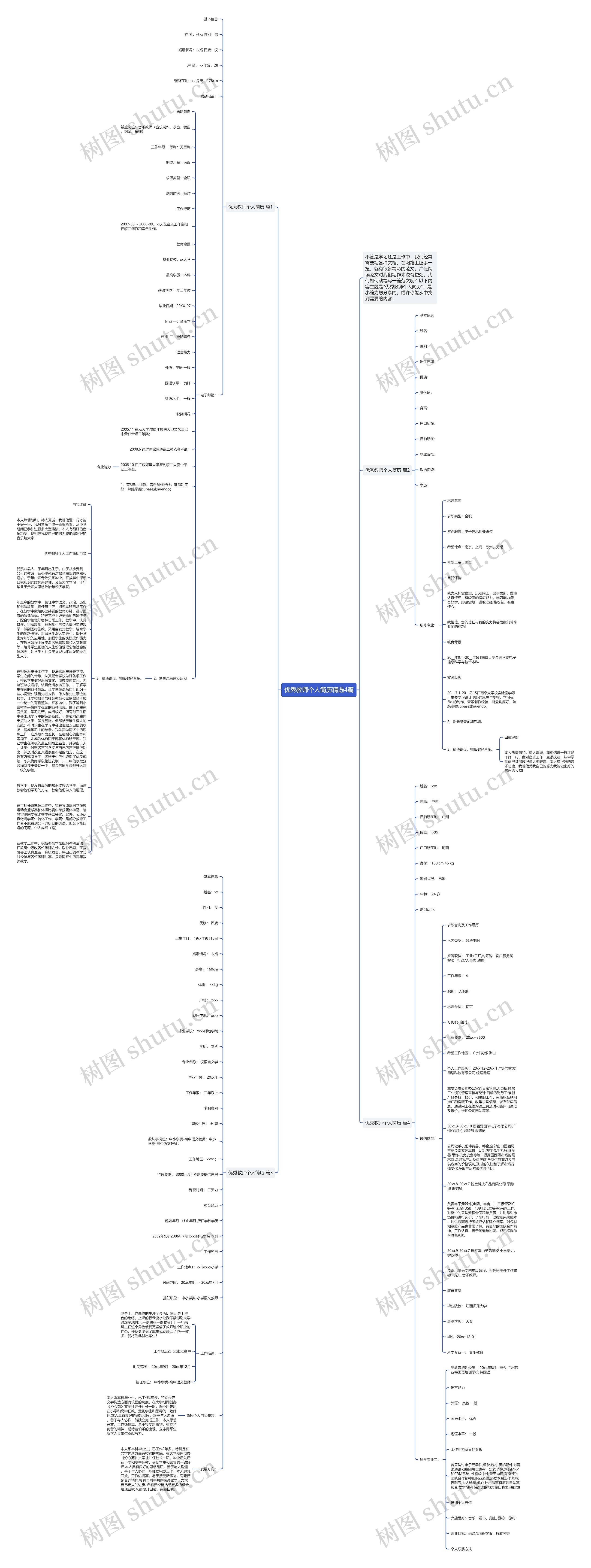 优秀教师个人简历精选4篇思维导图