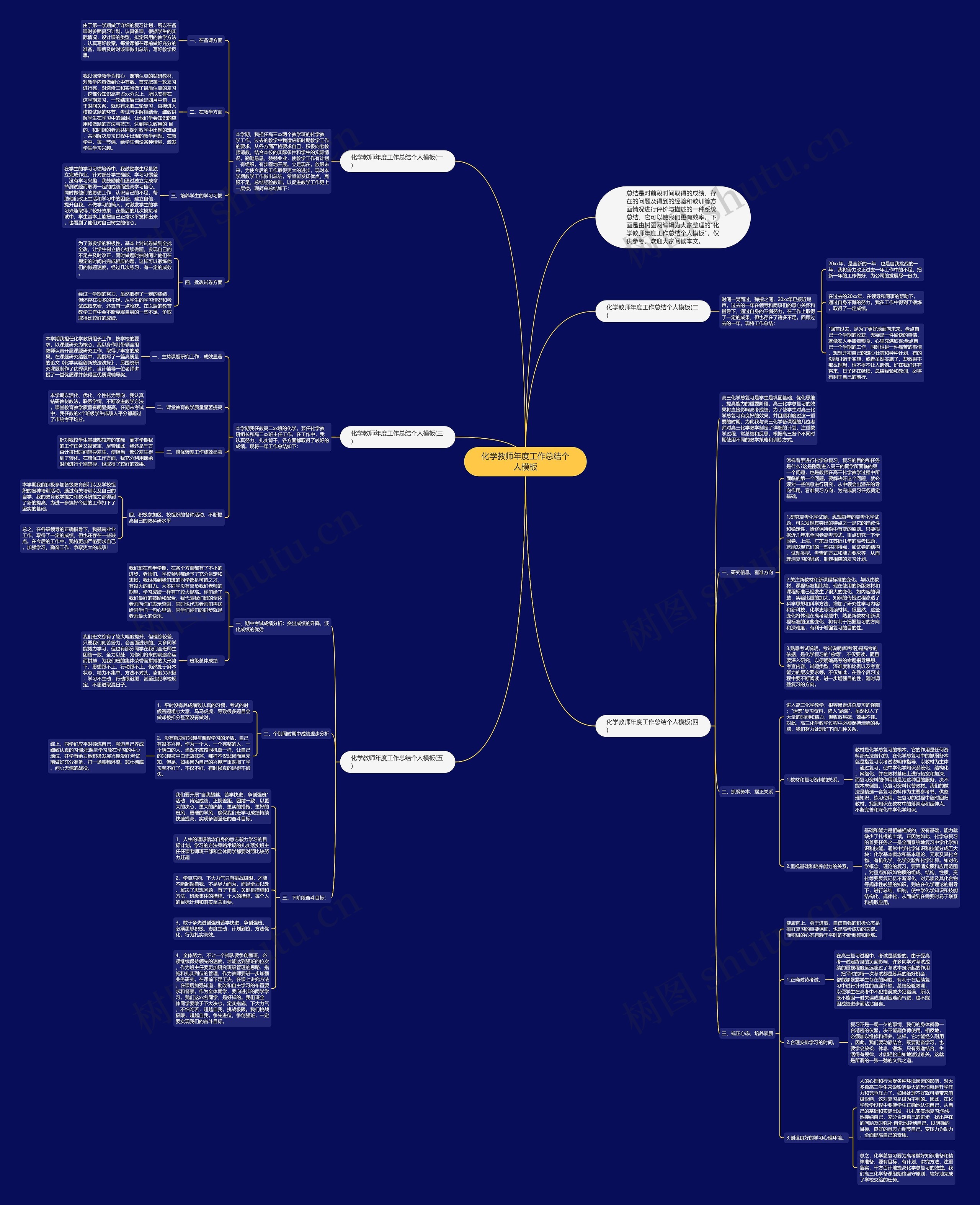 化学教师年度工作总结个人思维导图