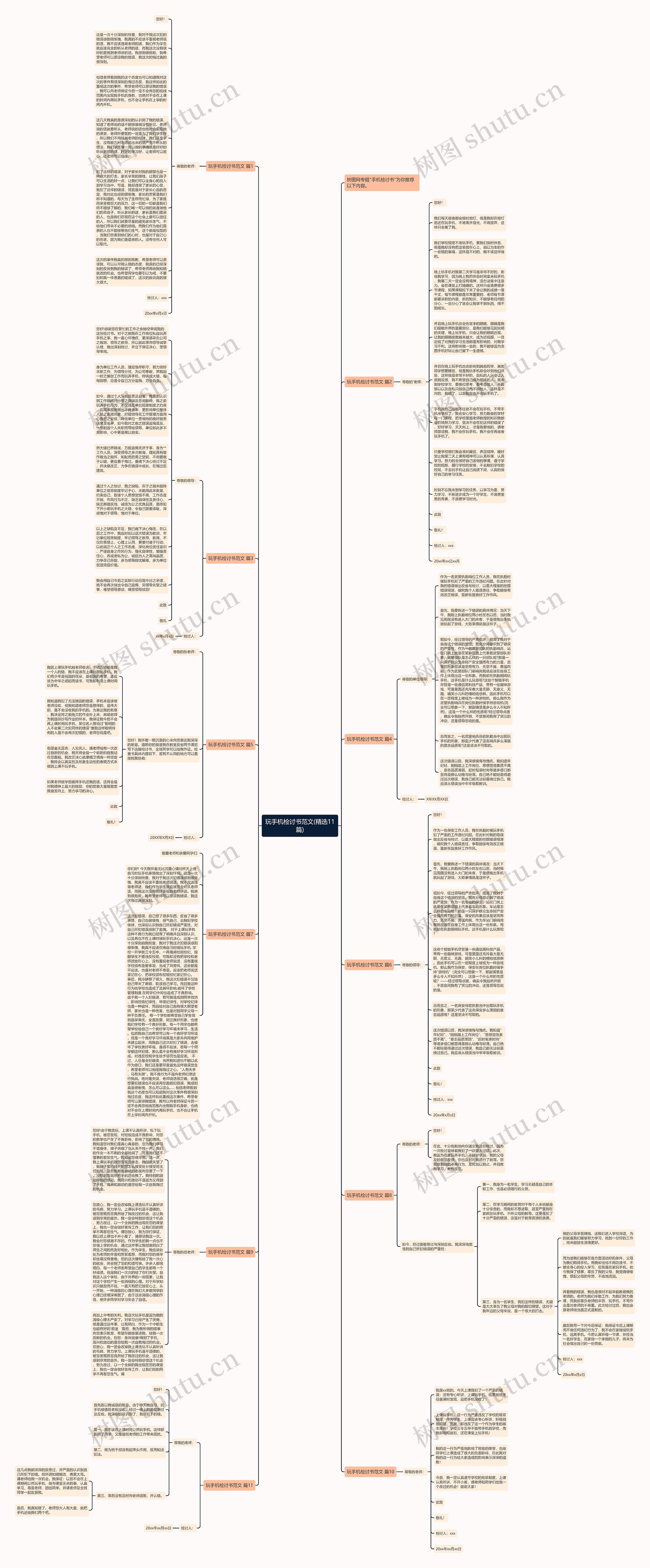 玩手机检讨书范文(精选11篇)思维导图