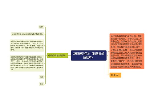 辞职报告范本（销售员规范范本）