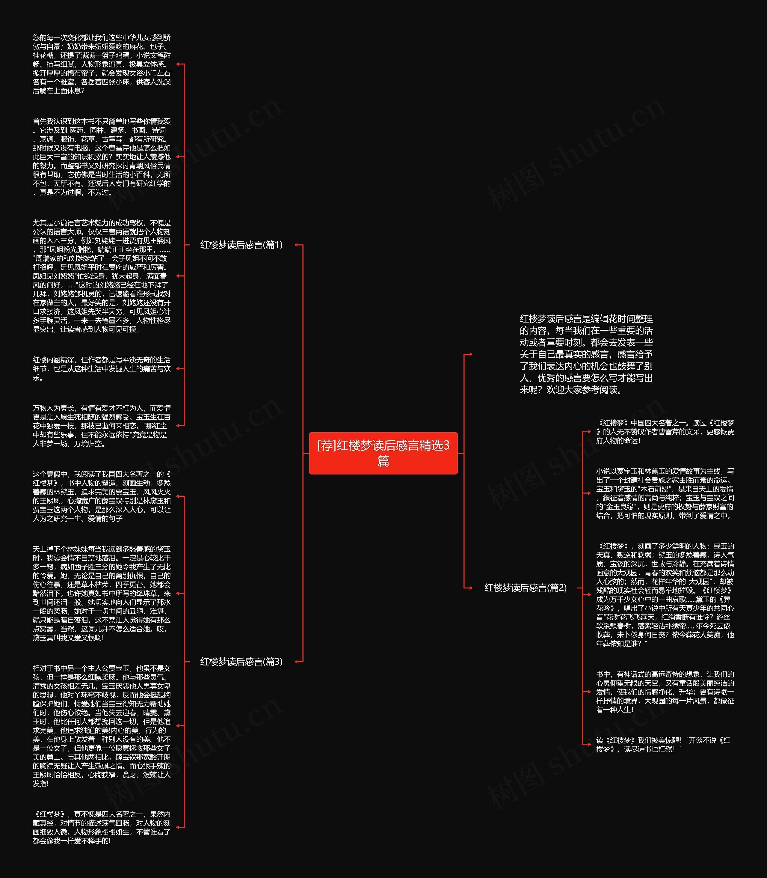 [荐]红楼梦读后感言精选3篇