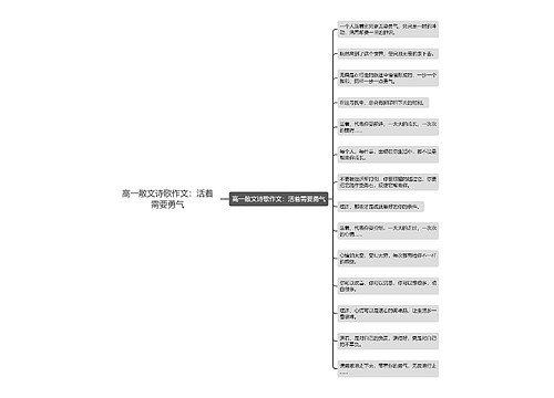 高一散文诗歌作文：活着需要勇气