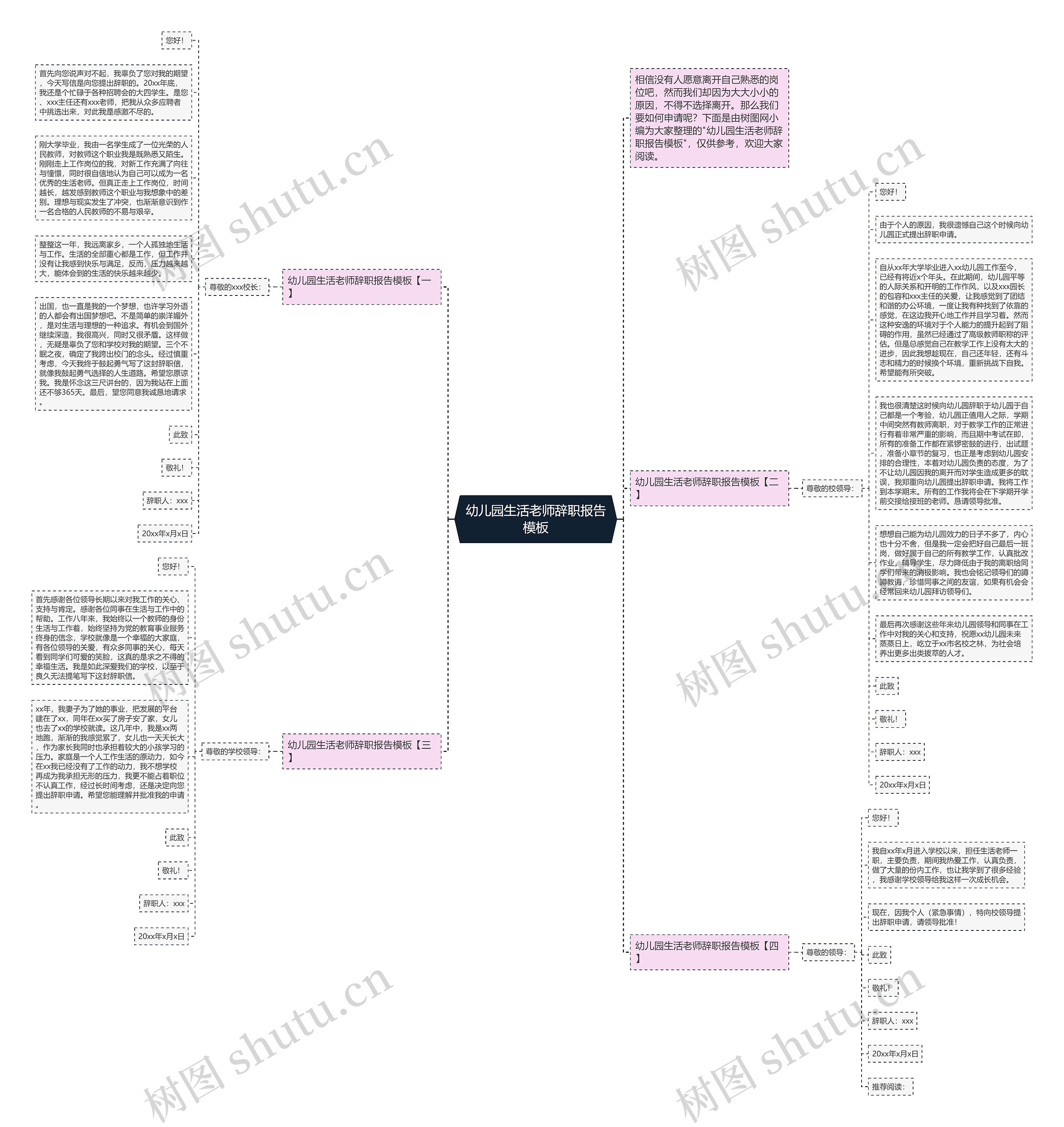 幼儿园生活老师辞职报告思维导图