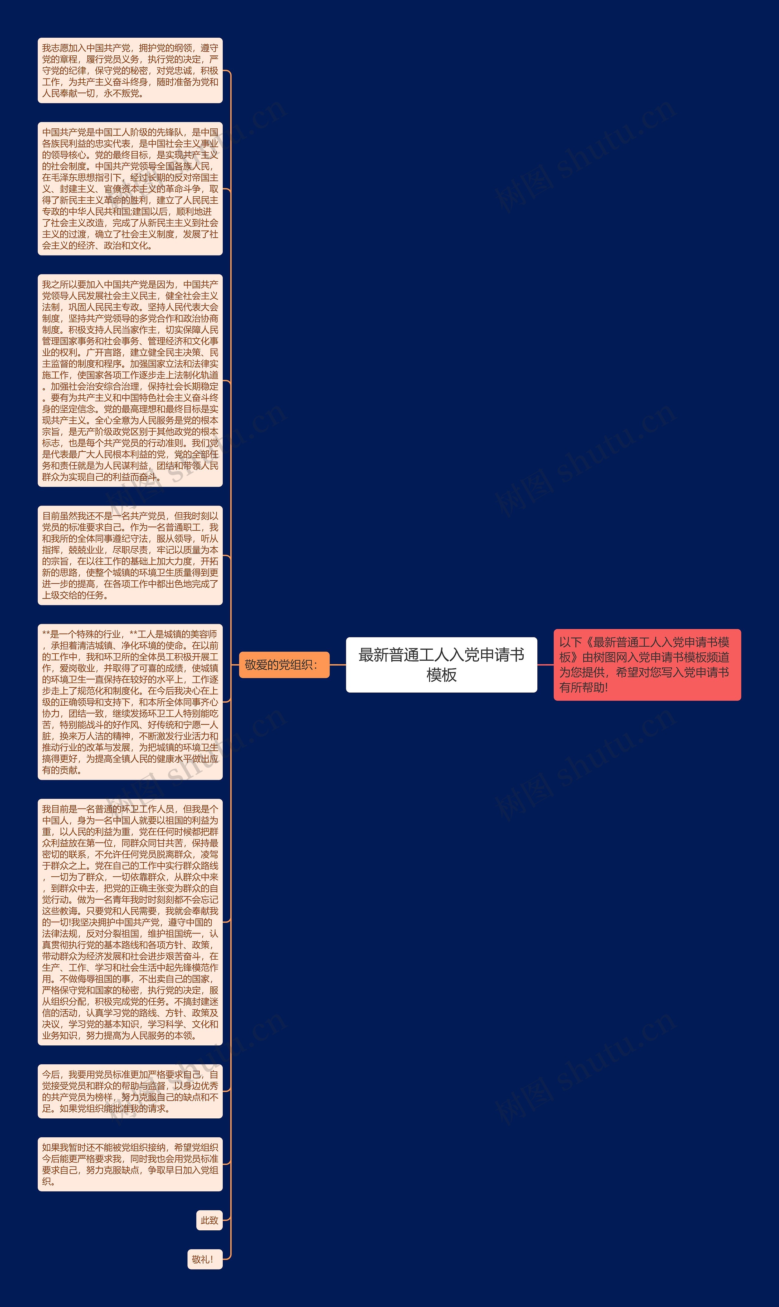 最新普通工人入党申请书思维导图