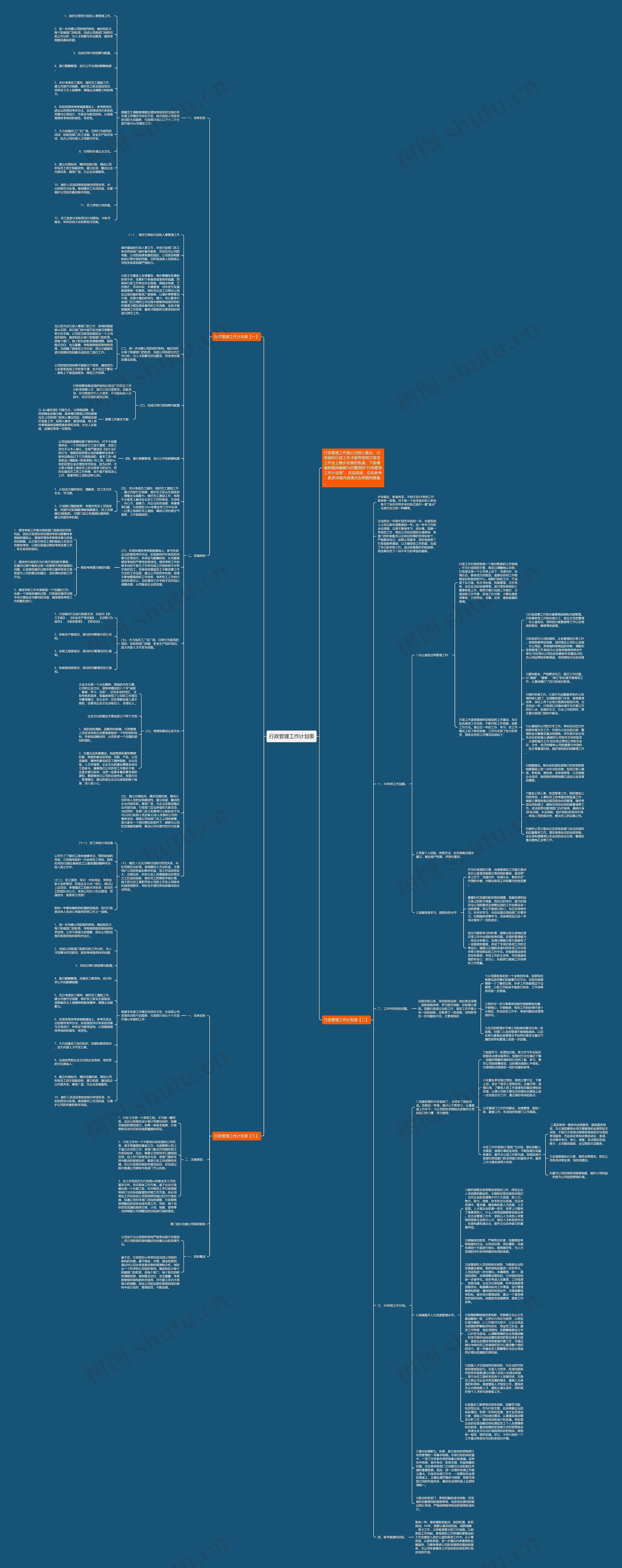 行政管理工作计划表思维导图