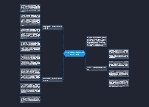 2019个人年终工作总结开头范文100字
