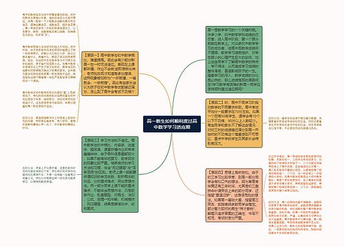 高一新生如何顺利度过高中数学学习适应期