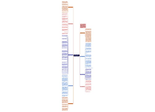 《红楼梦》读后感受700字