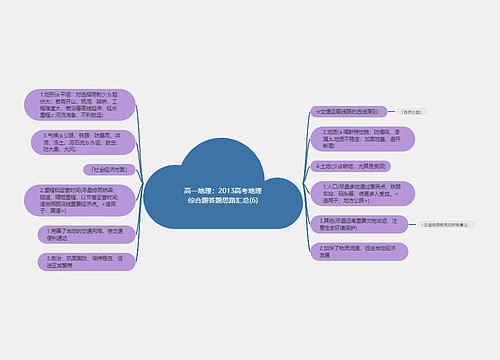 高一地理：2013高考地理综合题答题思路汇总(6)