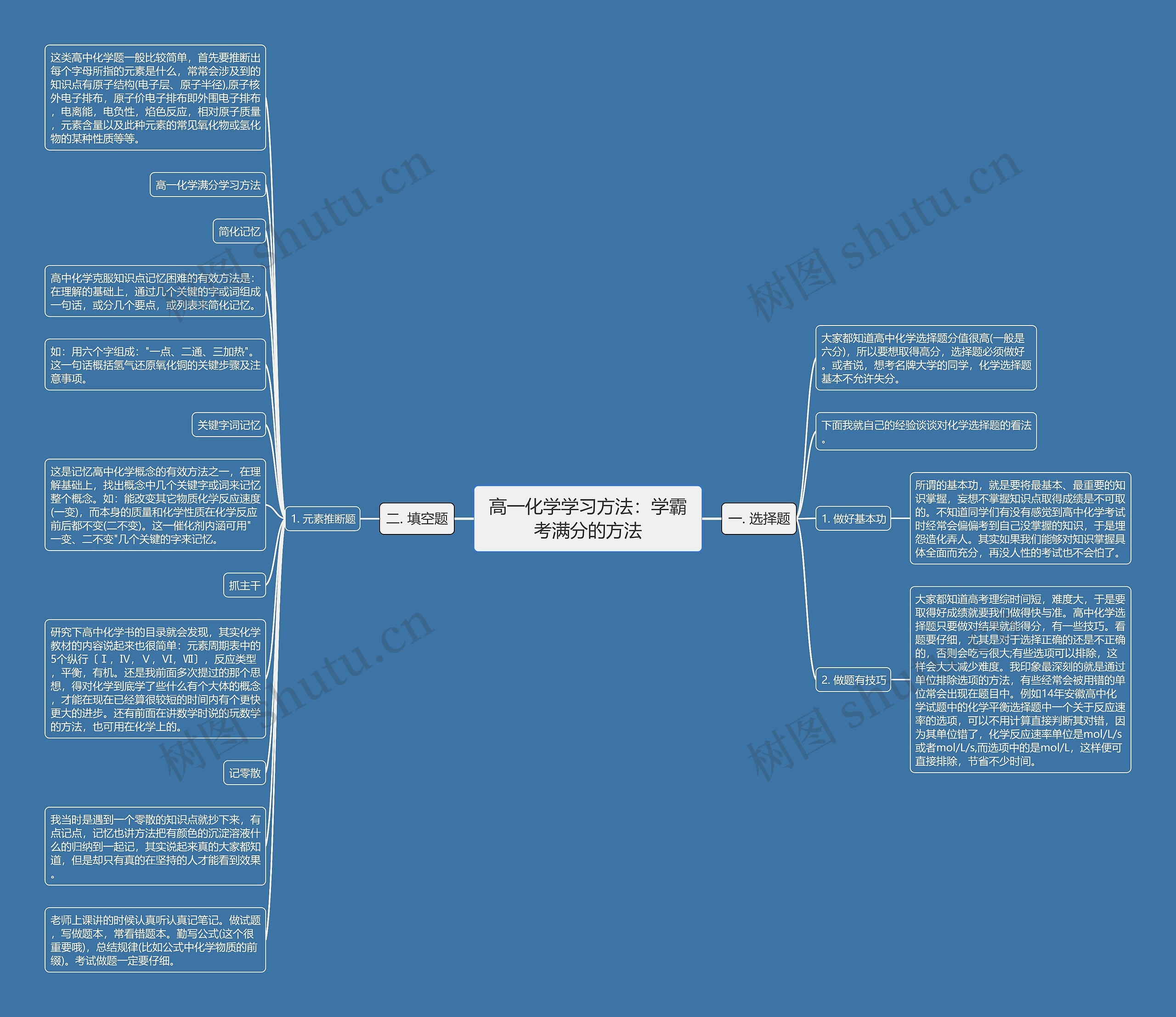 高一化学学习方法：学霸考满分的方法思维导图