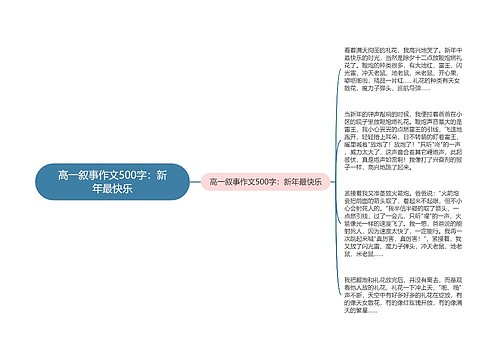 高一叙事作文500字：新年最快乐