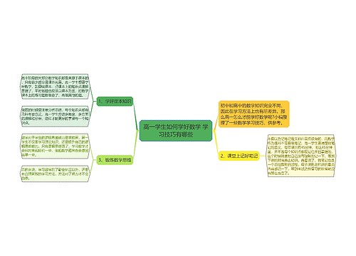 高一学生如何学好数学 学习技巧有哪些