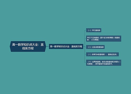 高一数学知识点大全：直线系方程思维导图