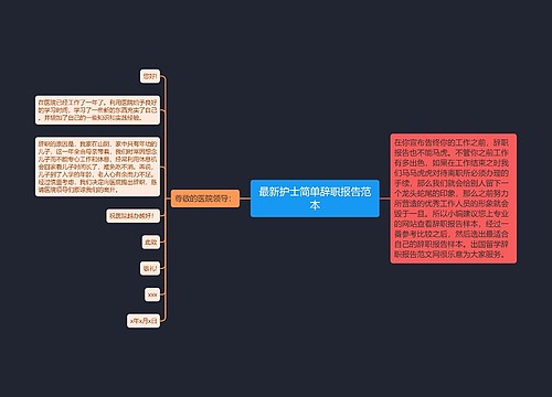 最新护士简单辞职报告范本