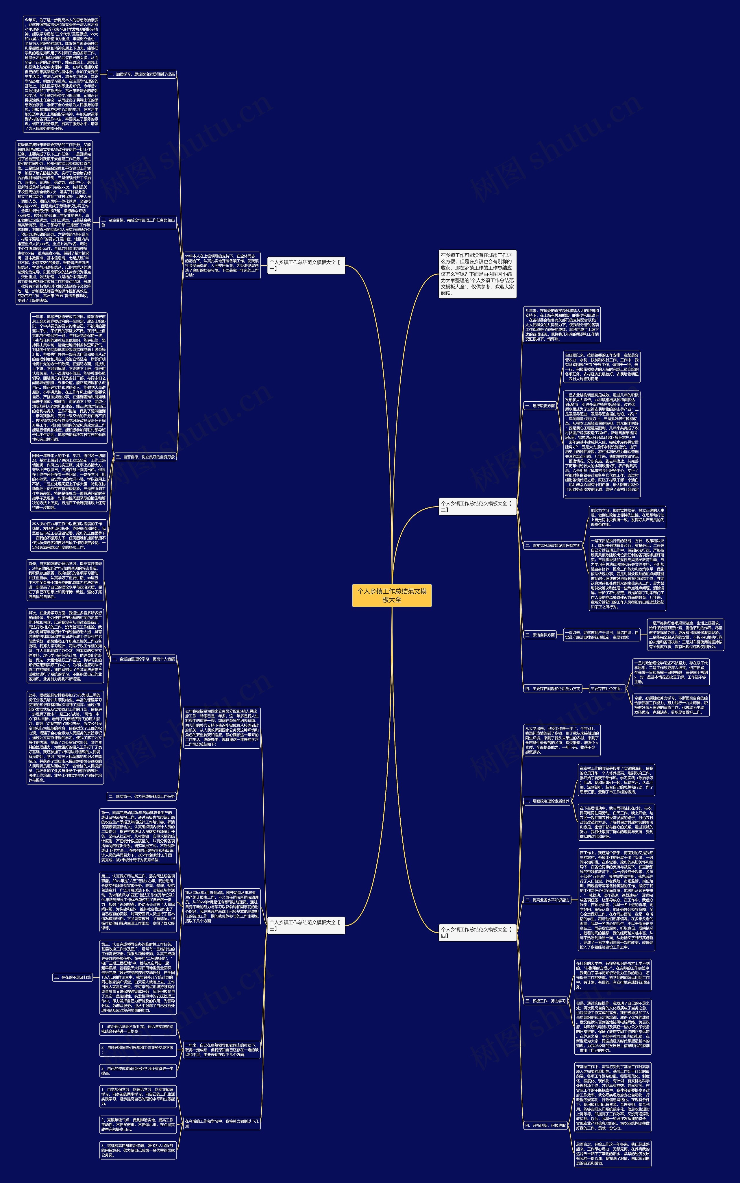 个人乡镇工作总结范文大全思维导图