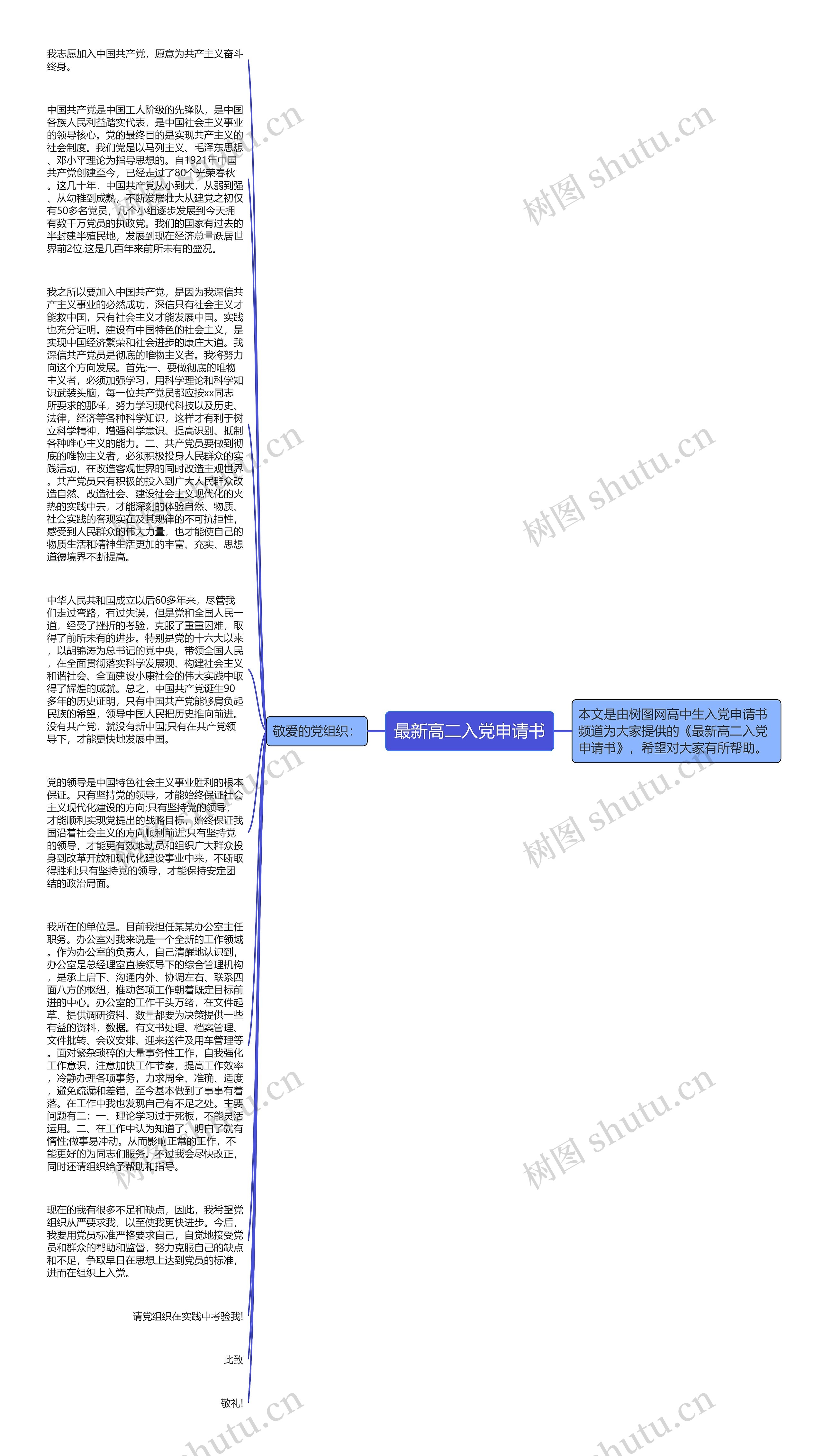 最新高二入党申请书