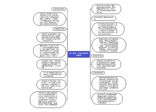 高一数学:文科生如何学好数学 高一数学:文科生如何学好数学