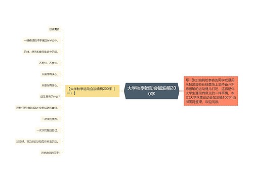 大学秋季运动会加油稿200字