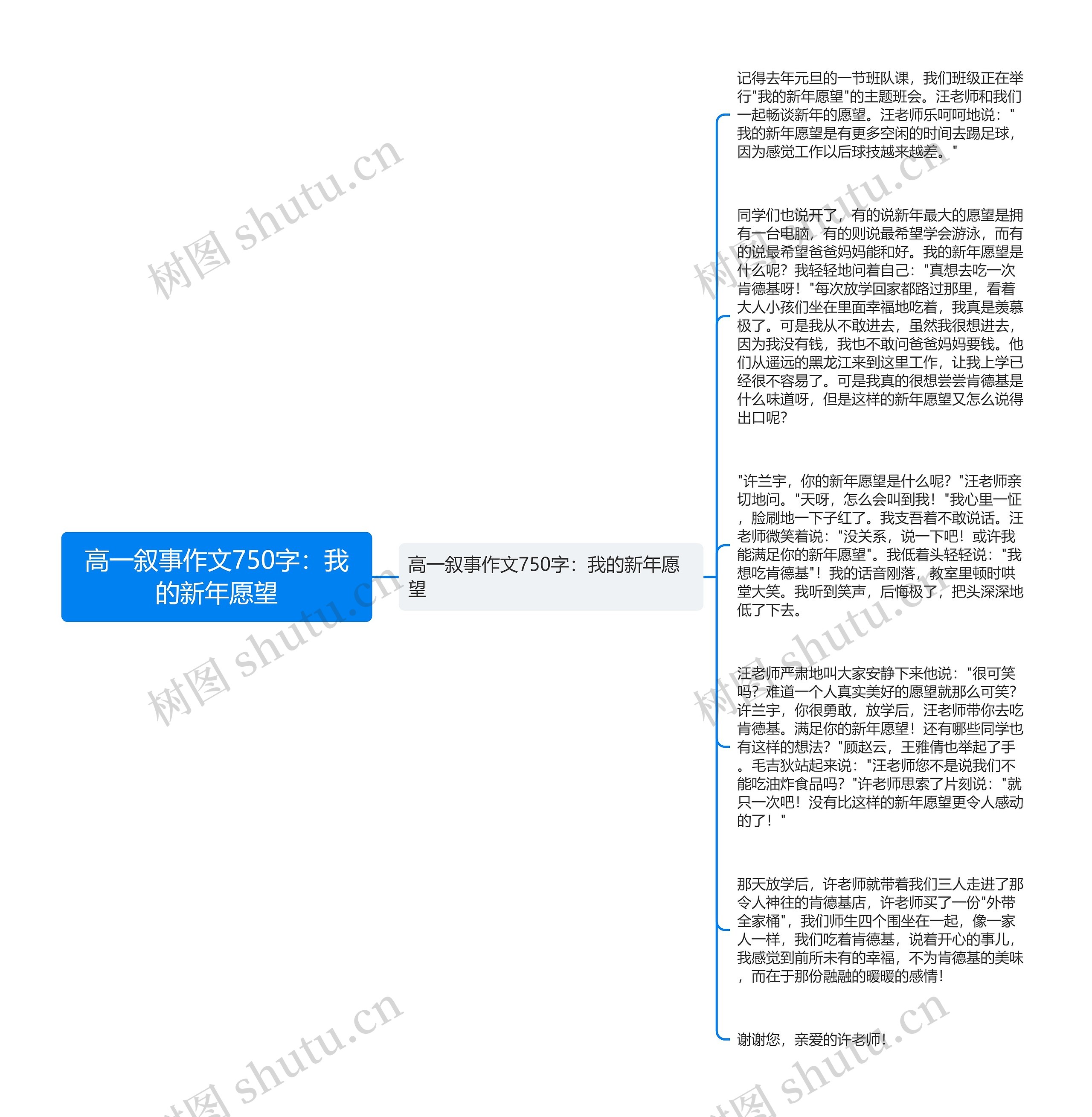 高一叙事作文750字：我的新年愿望