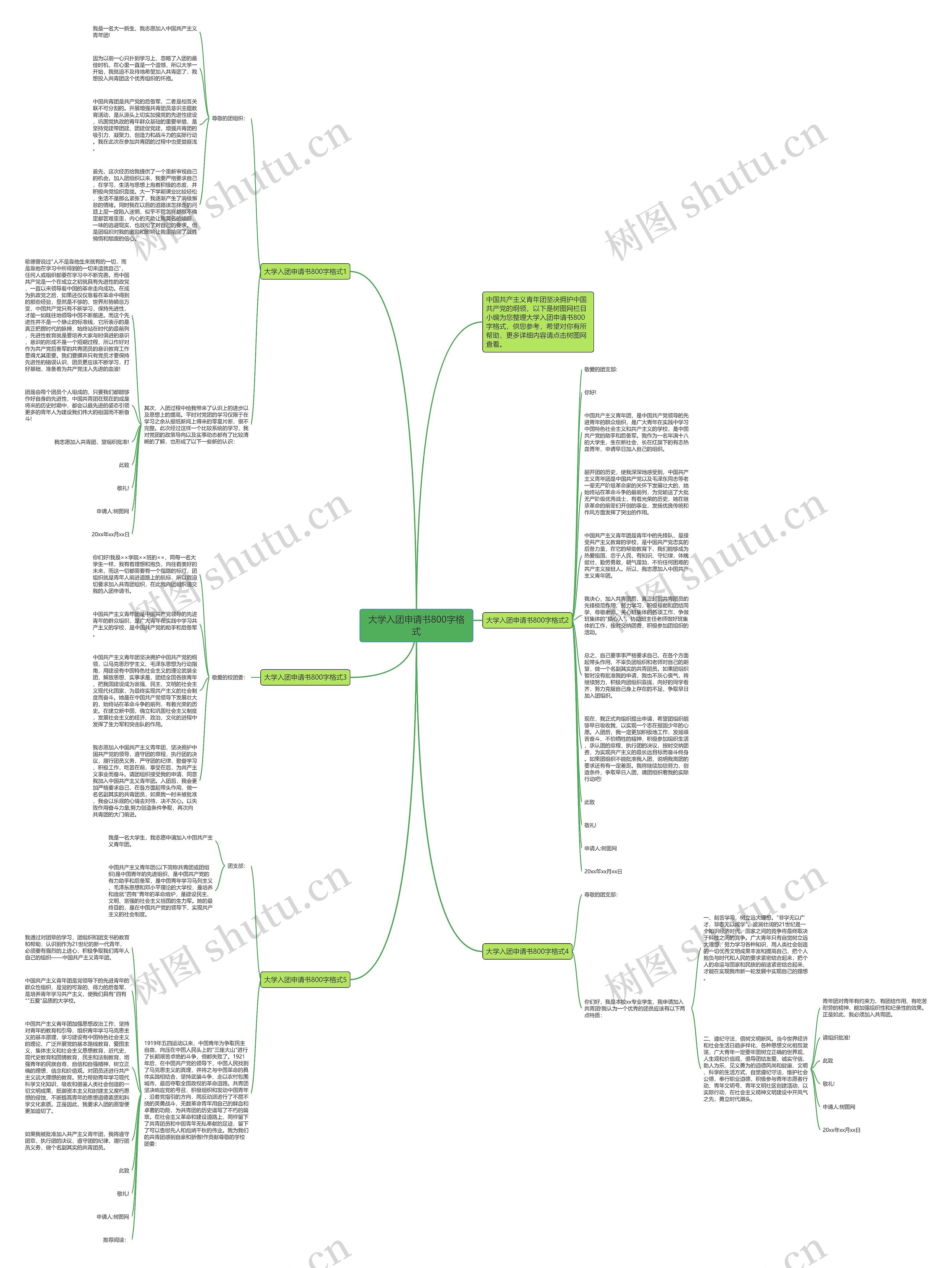 大学入团申请书800字格式思维导图