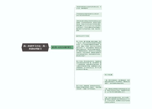 高一英语学习方法：高一英语如何复习