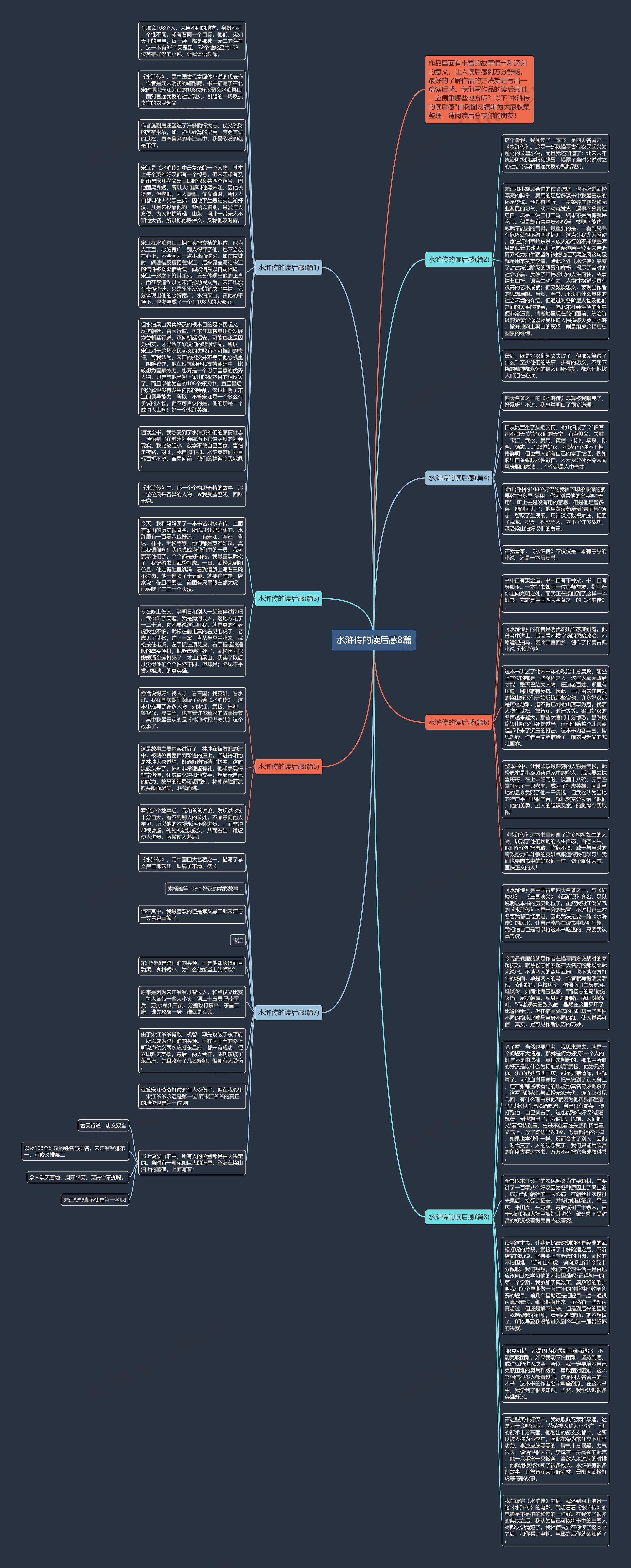 水浒传的读后感8篇思维导图