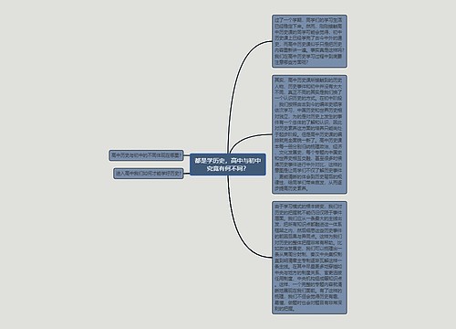 都是学历史，高中与初中究竟有何不同？