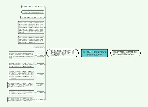 高一语文：衡中老师如何安排学生过寒假