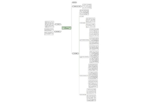 高一化学学习方法：怎样轻松提高成绩