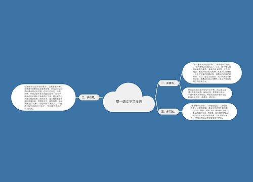 高一语文学习技巧