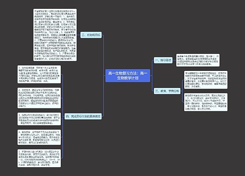 高一生物复习方法：高一生物教学计划