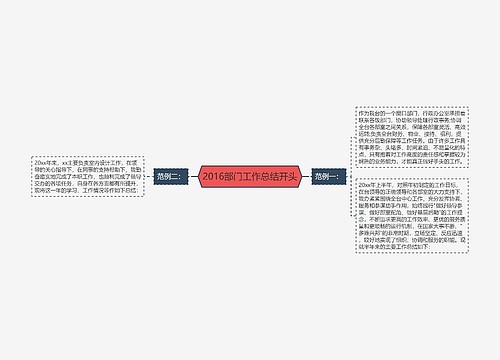 2016部门工作总结开头