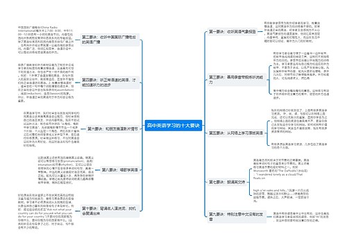 高中英语学习的十大要诀