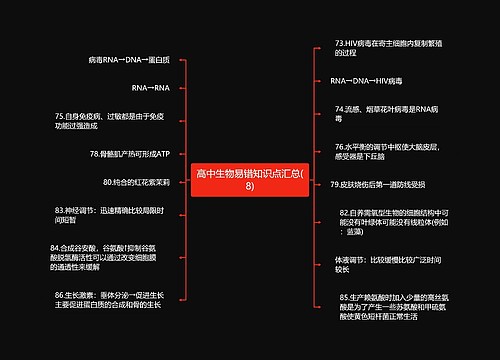 高中生物易错知识点汇总(8)