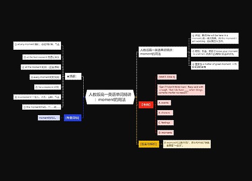 人教版高一英语单词精讲：moment的用法