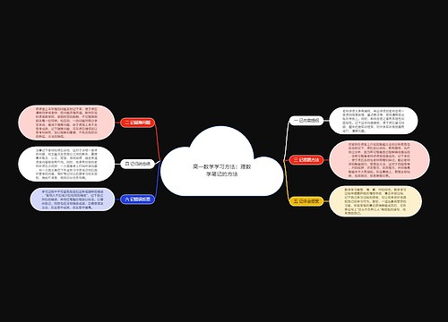 高一数学学习方法:理数学笔记的方法 高一数学学习方法:理数学笔记的方法