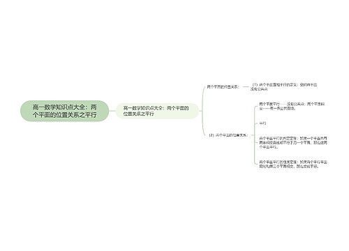 高一数学知识点大全：两个平面的位置关系之平行