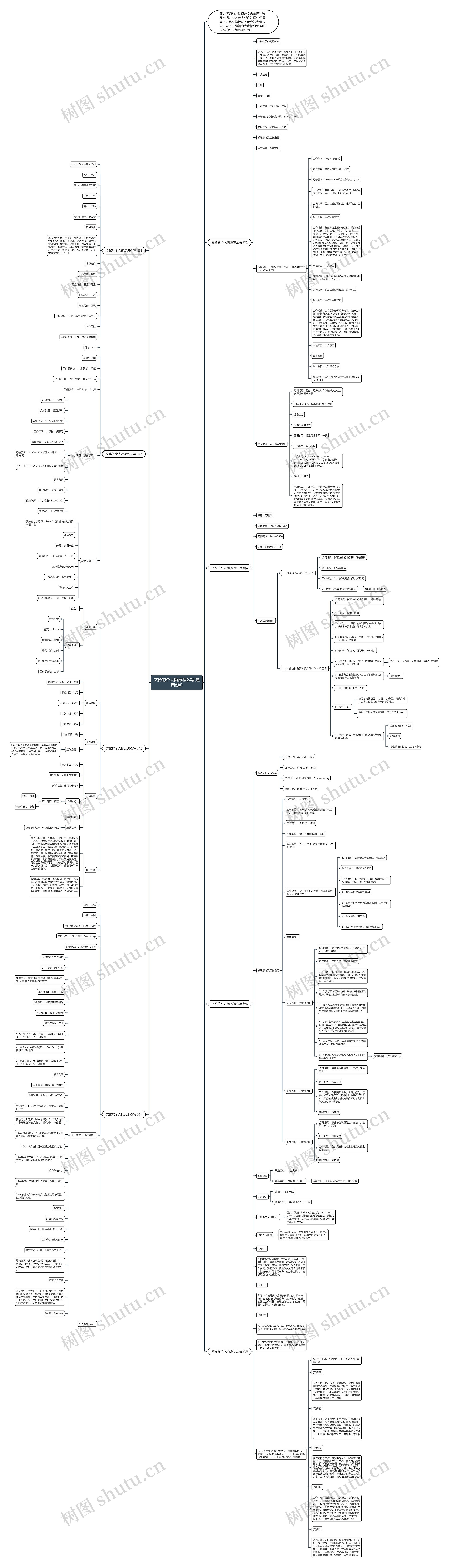 文秘的个人简历怎么写(通用8篇)思维导图