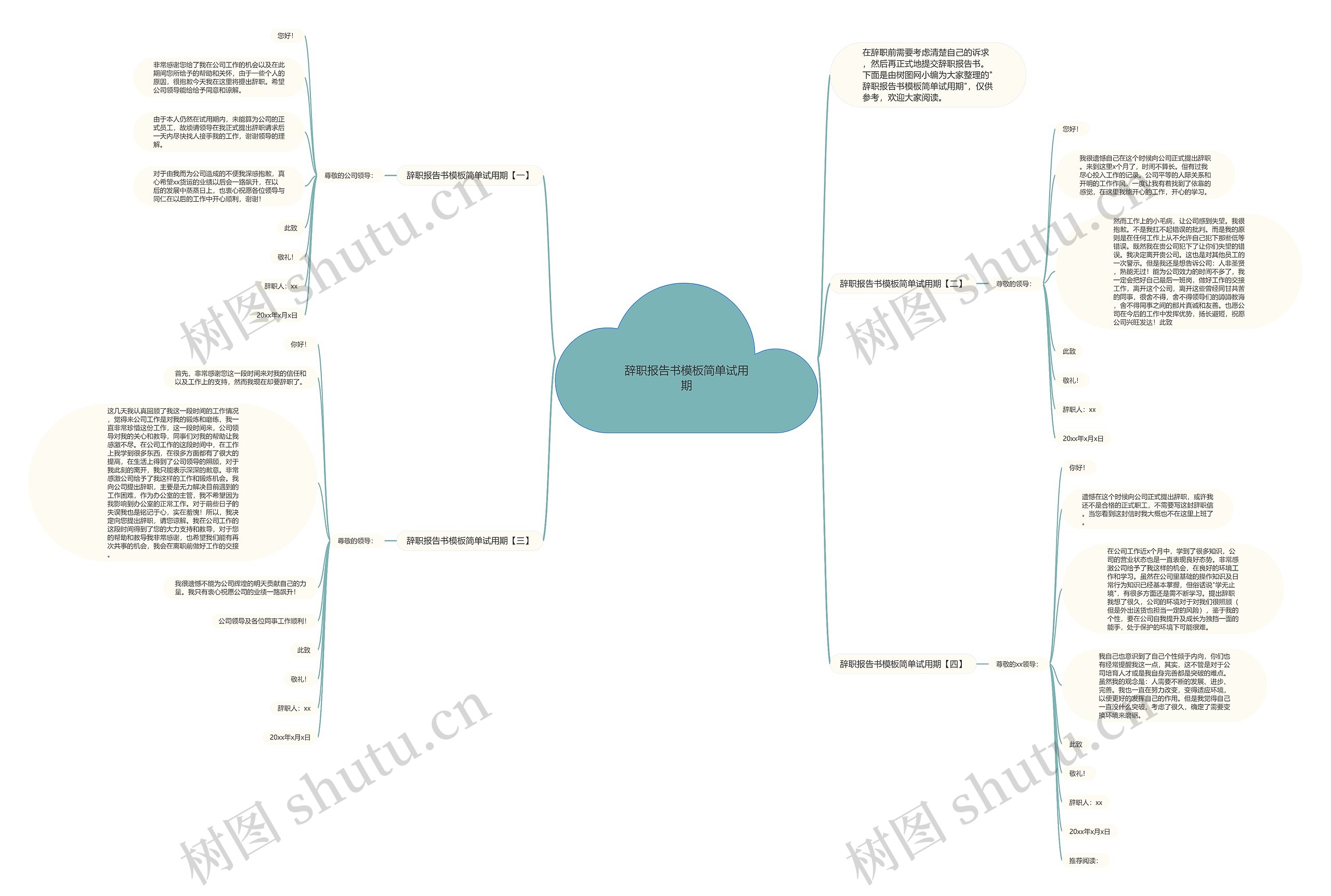 辞职报告书简单试用期思维导图