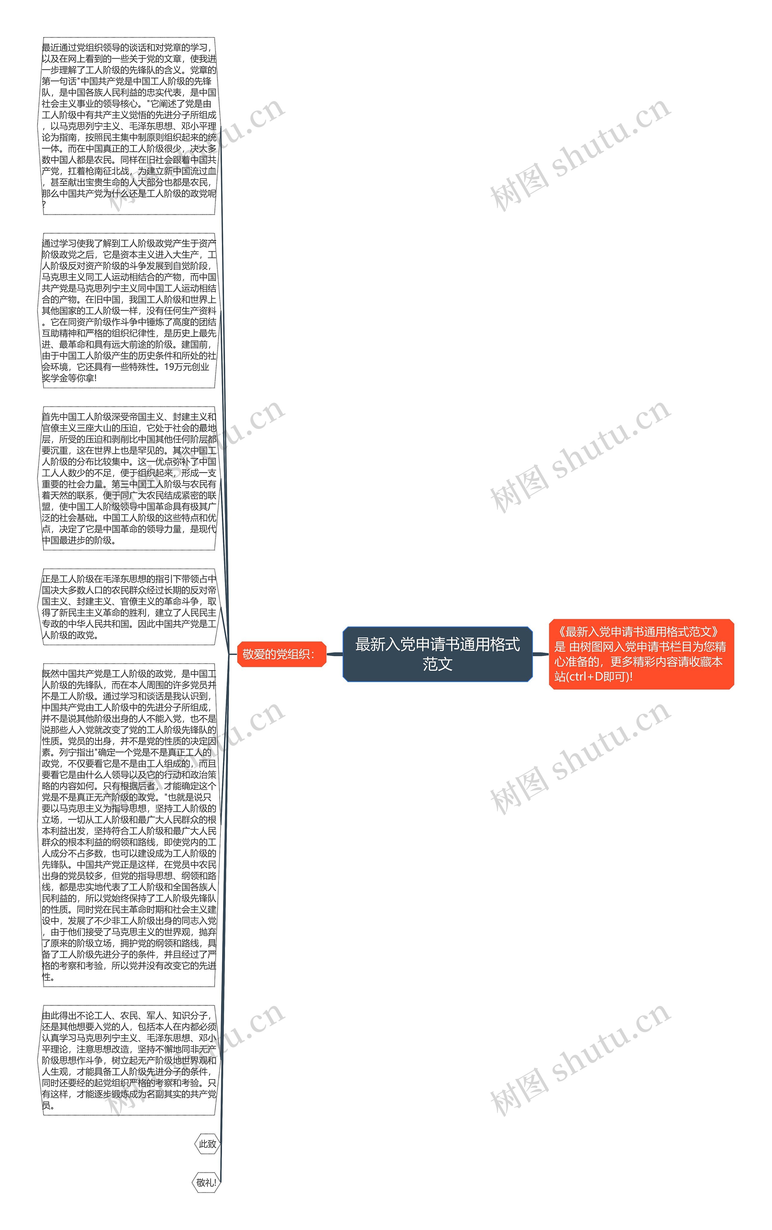 最新入党申请书通用格式范文